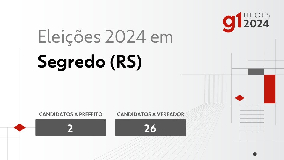 Eleições 2024 em Segredo (RS) veja os candidatos a prefeito e a